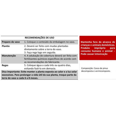 recomendacoes terra violeta