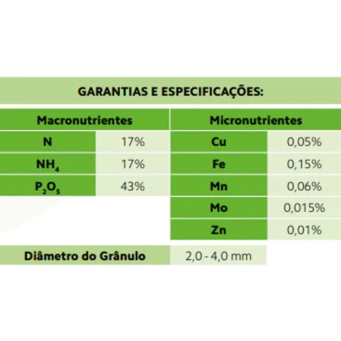 basacote p max 6m info