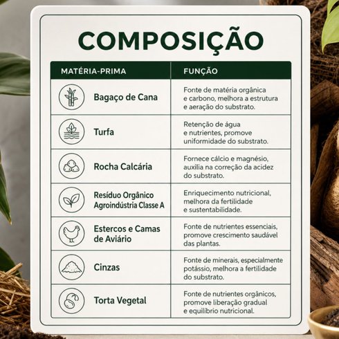 condicionador de solo organico classe a provaso composicao