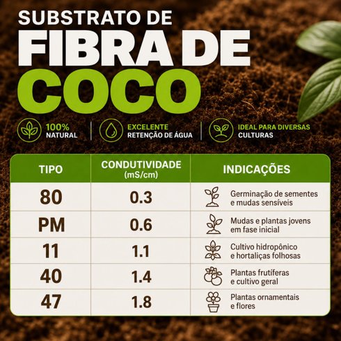 substrato golden mix 47 fibra de coco amafibra 107 litros info